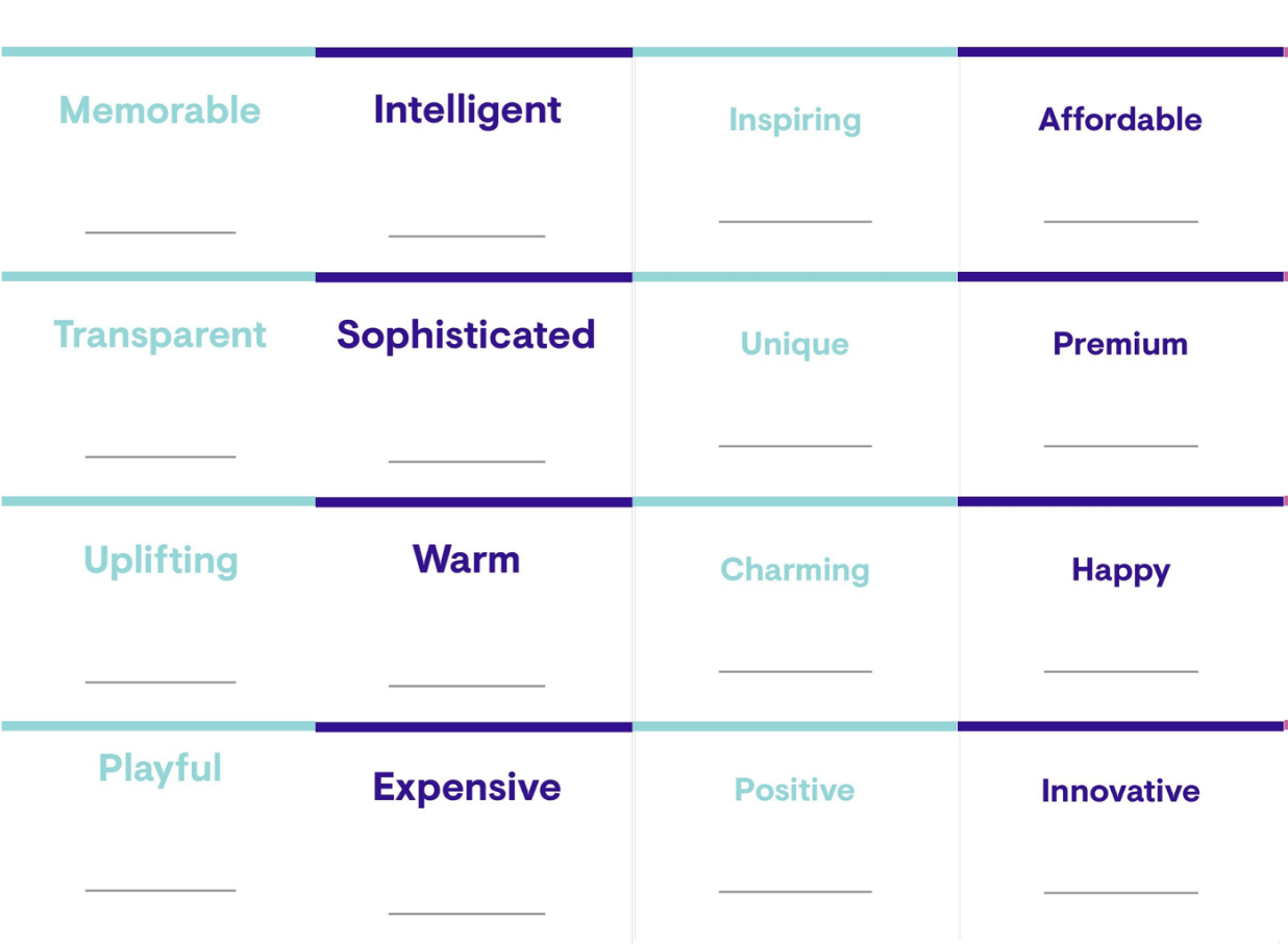 Desirability toolkit semantic differential scales