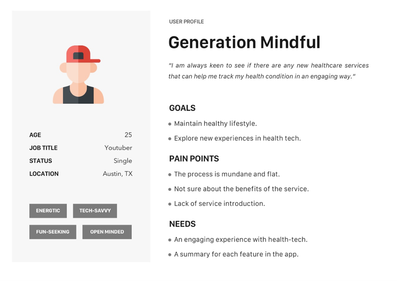 User profile persona card one