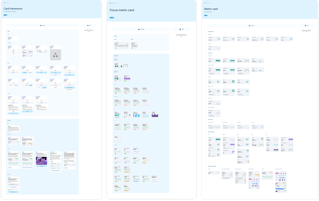 Standardised metric components in the design system