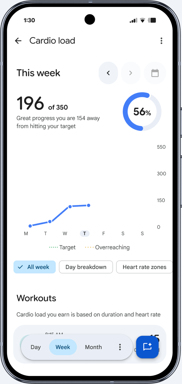 Cardio load breakdown screen