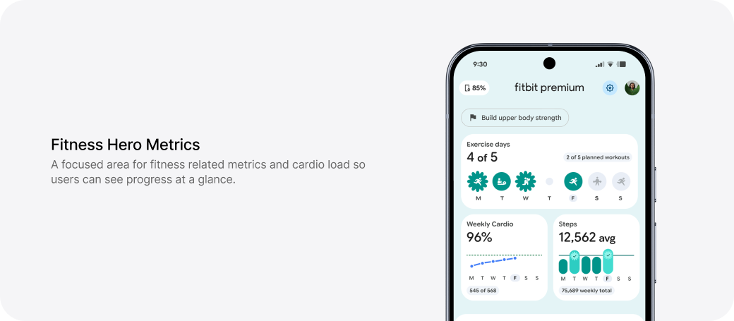 Fitness hero metrics area showing cardio load at a glance