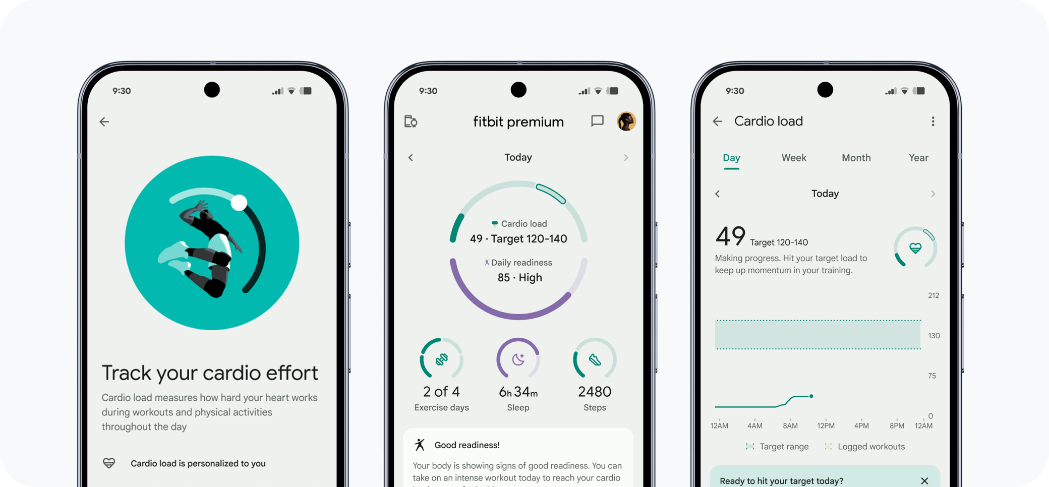 Previously shipped cardio load screens: Today, onboarding, and detail views